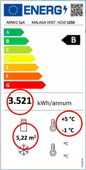 Refrigerator Energy Efficiency Label